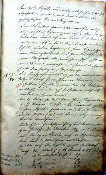 Schulchronik Seite 071.jpg