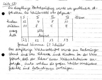 Schulchronik Seite 058a.jpg