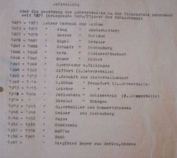 1973 Lehrer-Liste.JPG