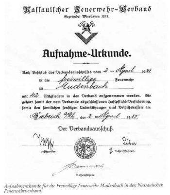 001-Feuerwehr-Aufnahmeurkunde-1925.jpg