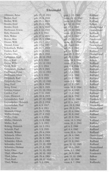 017-Kriegsfolgen-Ehrentafel.jpg
